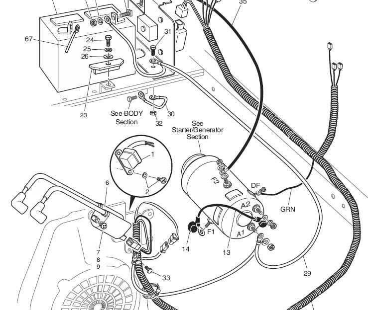 The Ultimate Guide To Understanding Ezgo Txt Wiring Diagram 36v The Ultimate Guide To Understanding Ezgo Txt Wiring Diagram 36v