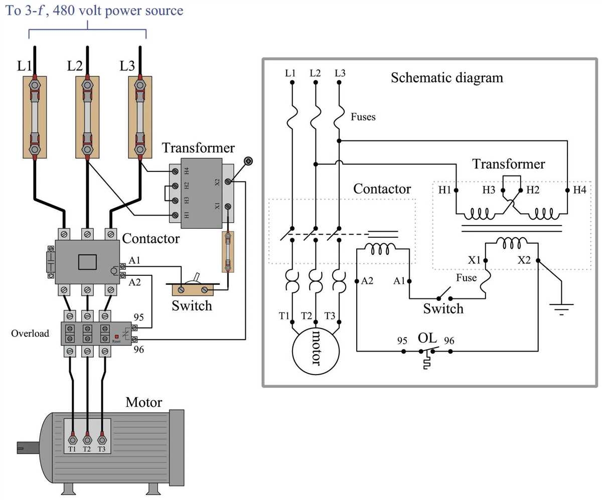 The Ultimate Guide To Understanding Motor Wiring Diagrams For 3 Phase 