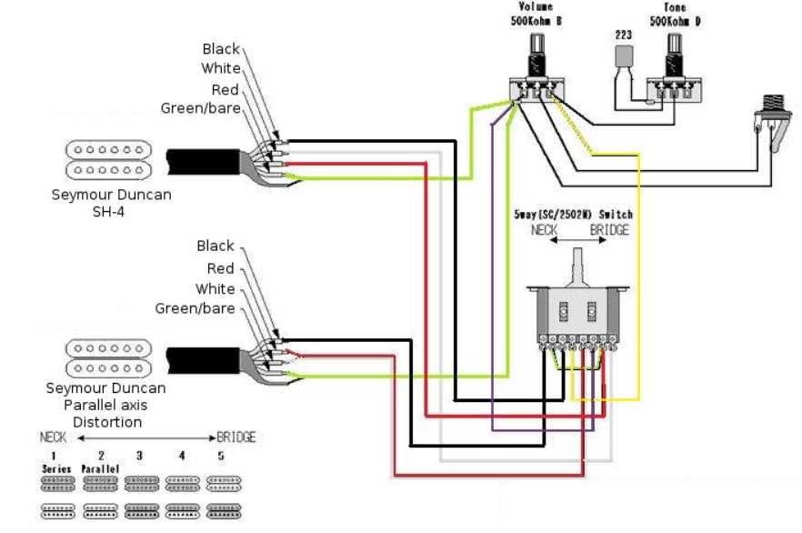 The Ultimate Guide To Understanding Semi Pigtail Wiring Diagrams
