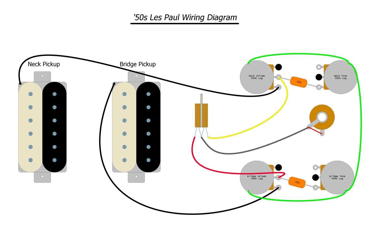 The Ultimate Guide To Understanding The 59 Les Paul Wiring Diagram