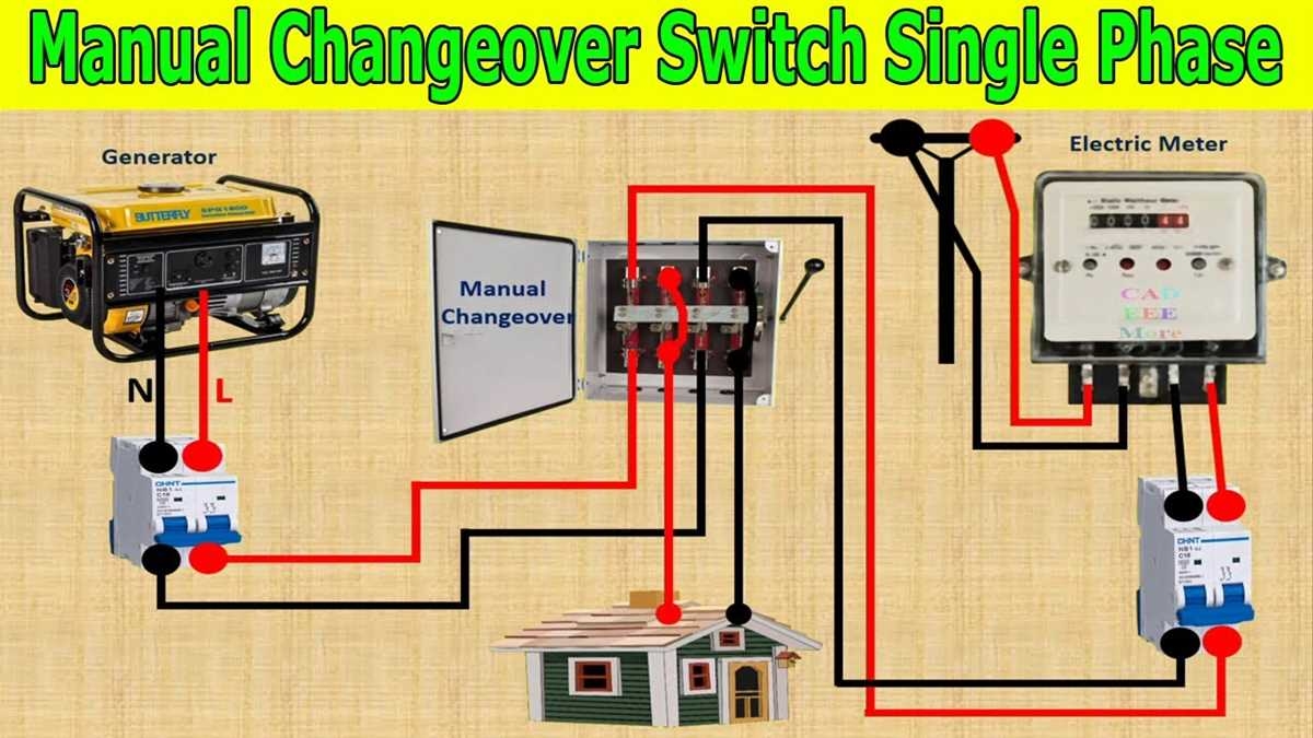 The Ultimate Guide To Understanding Transfer Switch Wiring Diagrams