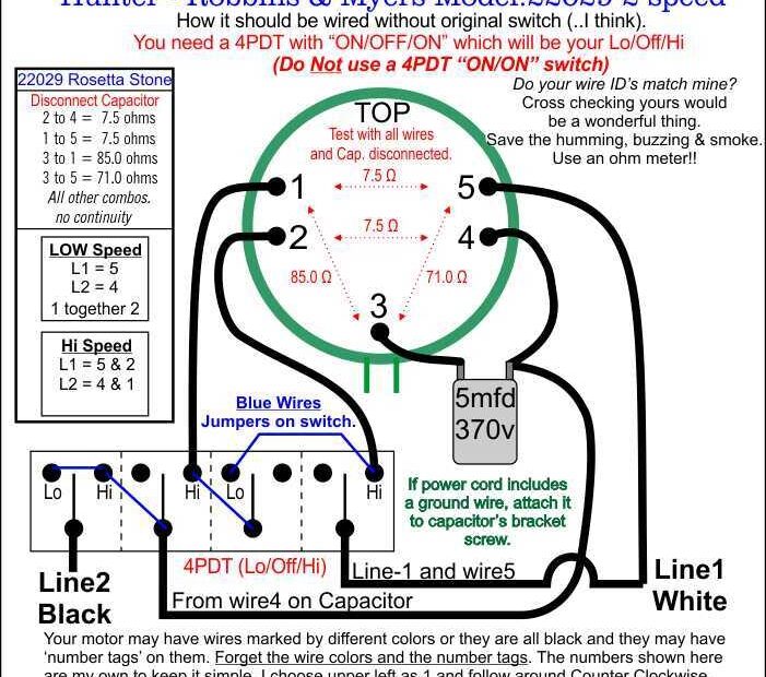 The Ultimate Guide To Wiring A Ceiling Fan Switch 4 Wire Diagram Explained