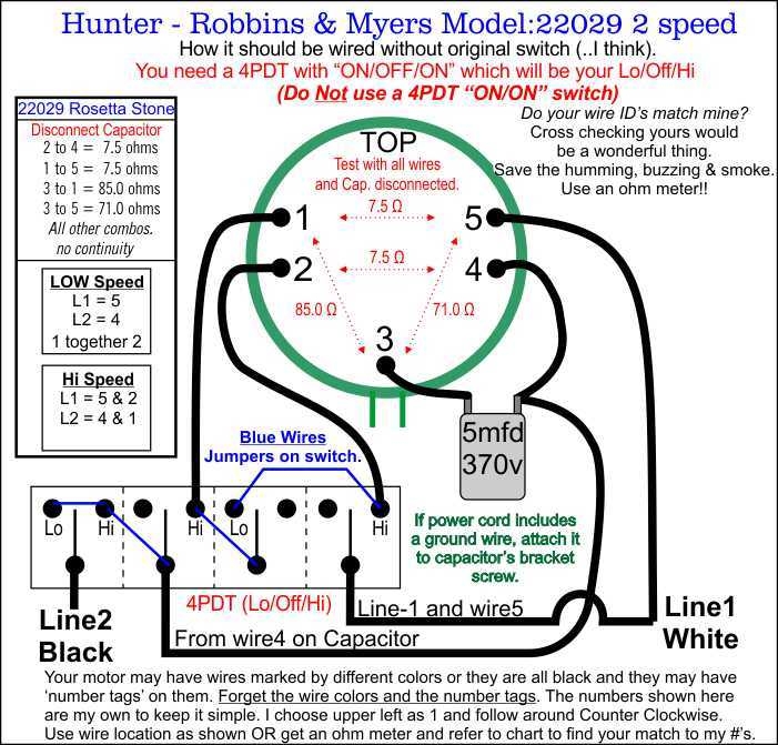 The Ultimate Guide To Wiring A Ceiling Fan Switch 4 Wire Diagram Explained