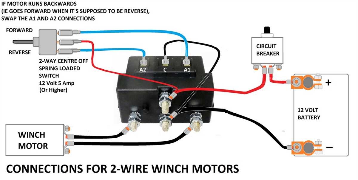 The Ultimate Guide To Wiring Diagrams For Winch Solenoids