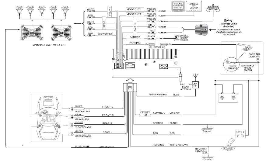 The Ultimate Guide To Wiring Your Pioneer AVH 120BT Diagrams And Step 