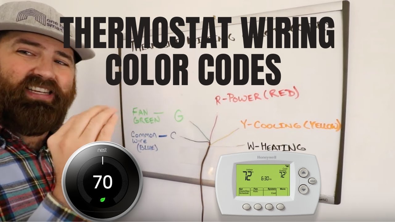 Thermostat Color Code Wiring Diagram Database Faceitsalon