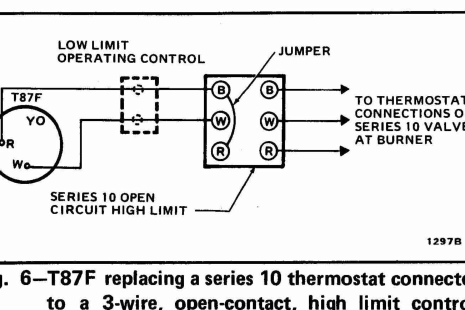 Thermostat Signals And Wiring Ac Thermostat Wiring Diagram Wiring