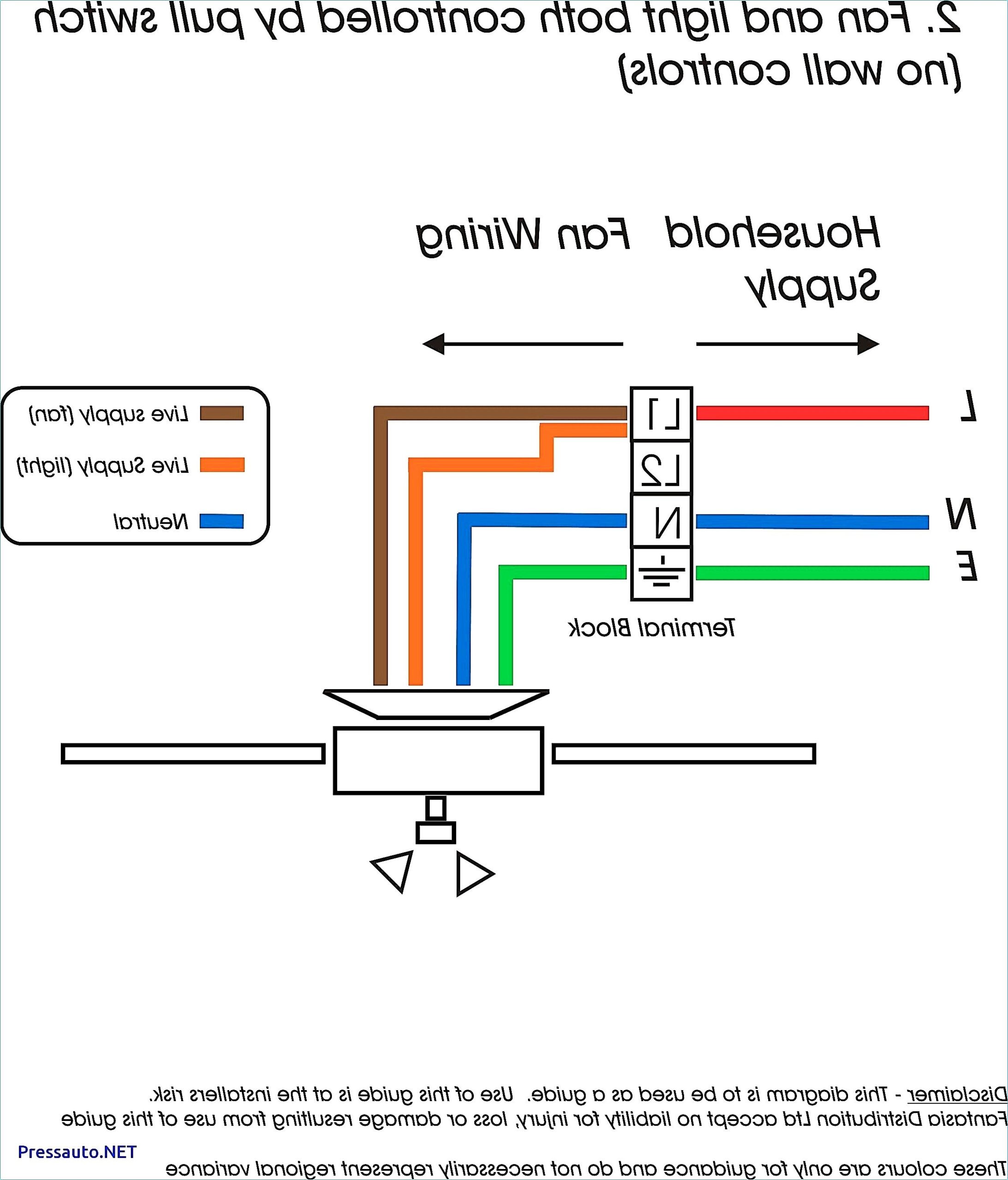 Thermostat To Furnace Wiring Diagram Pickenscountymedicalcenter Air 
