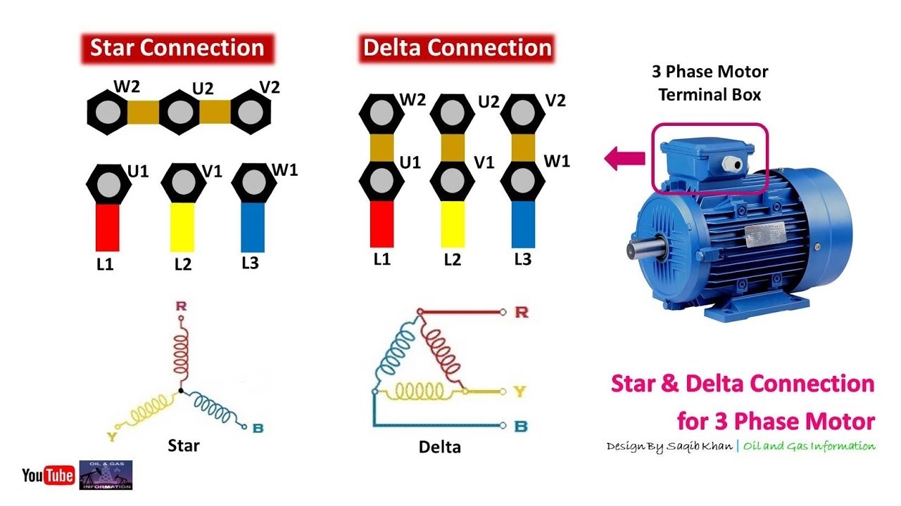 Three Phase Motor Wiring Guide