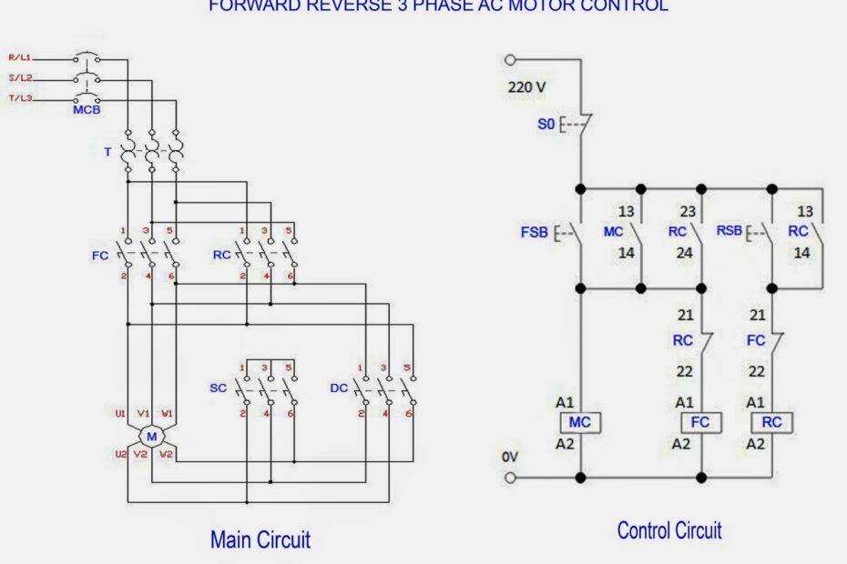 Three Phase Wiring Diagram Motor