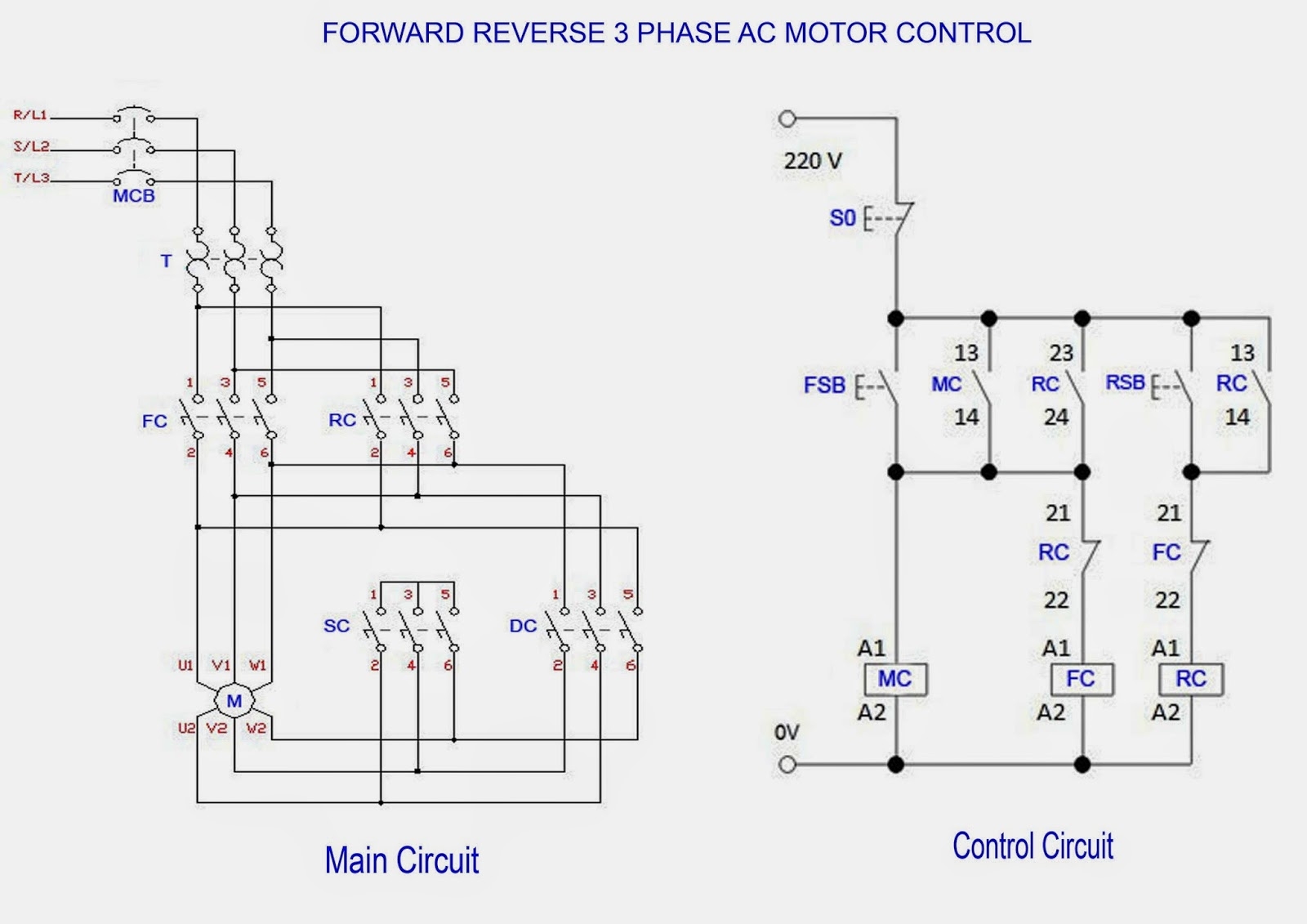 Three Phase Wiring Diagram Motor