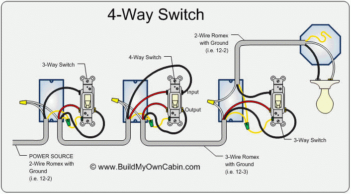 Three Way Switch Wiring Diagram