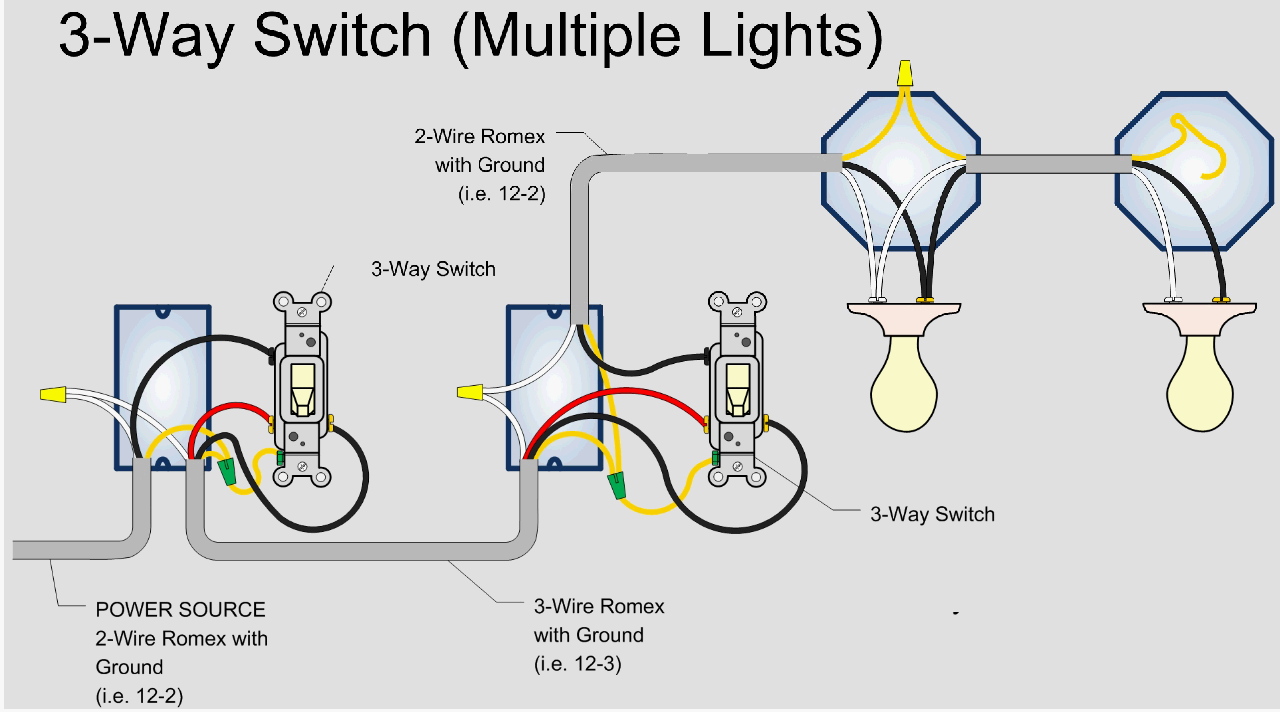 Three Way Switch Wiring Diagram 3 Switches