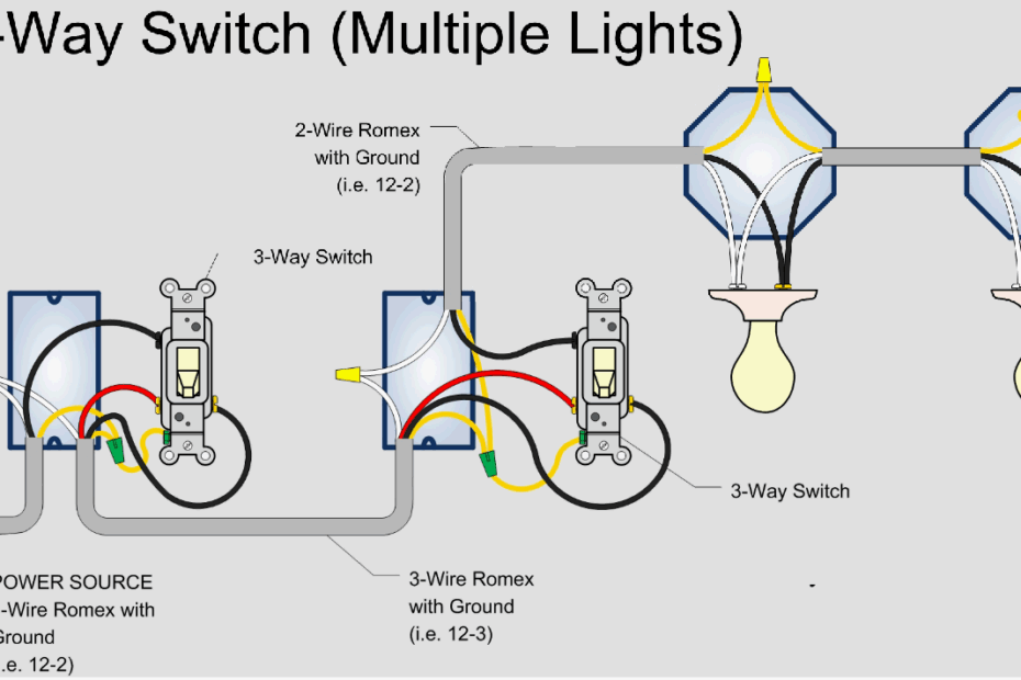 Three Way Switch Wiring Diagram 3 Switches