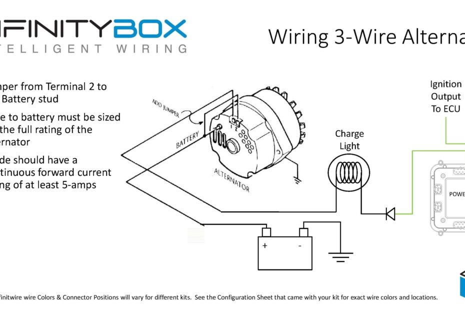 Three Wire Alternator Wiring Diagram Sample Wiring Diagram Sample