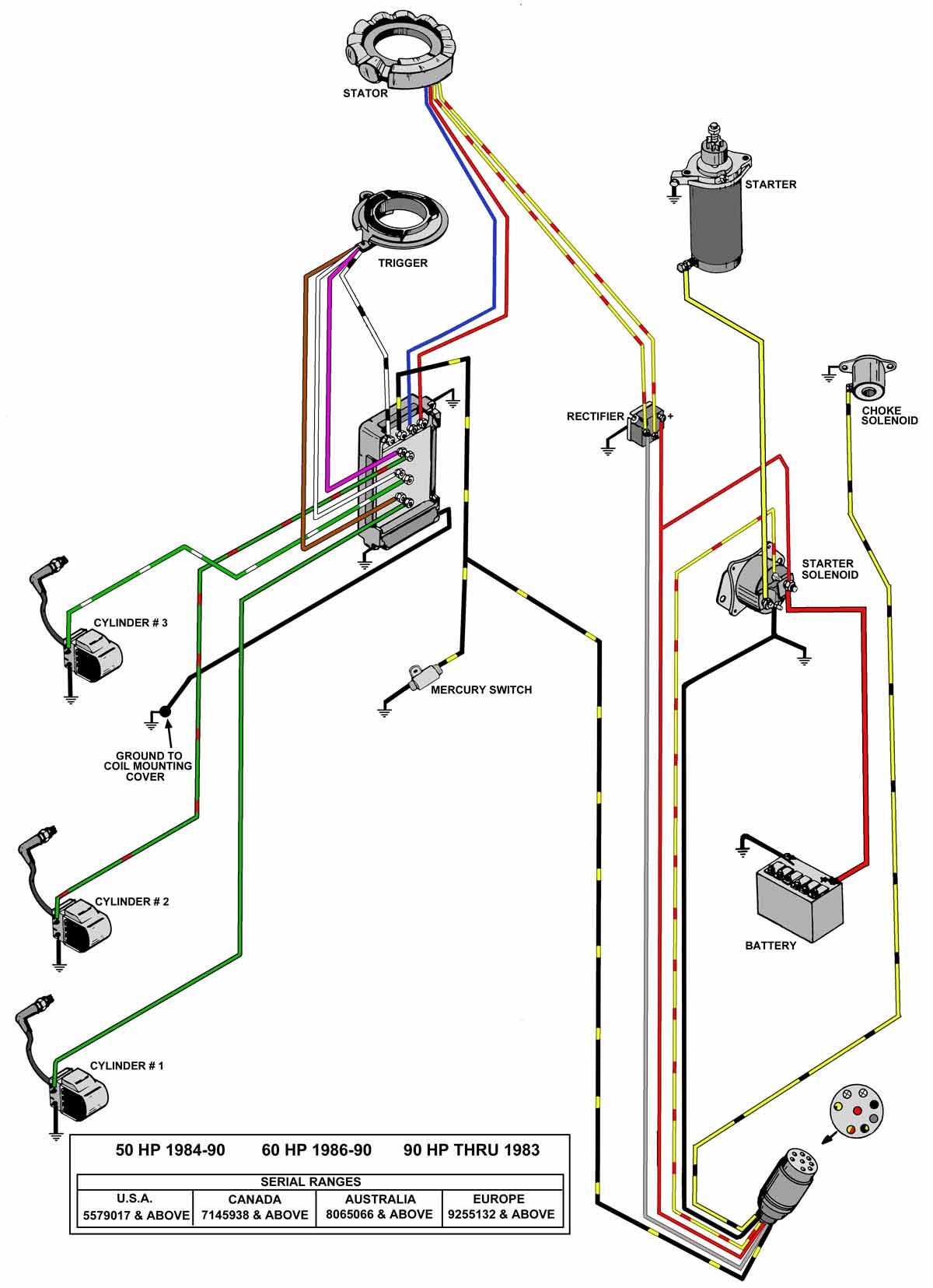 Tohatsu Tachometer Wiring Diagram Tohatsu Tachometer Wiring Diagram