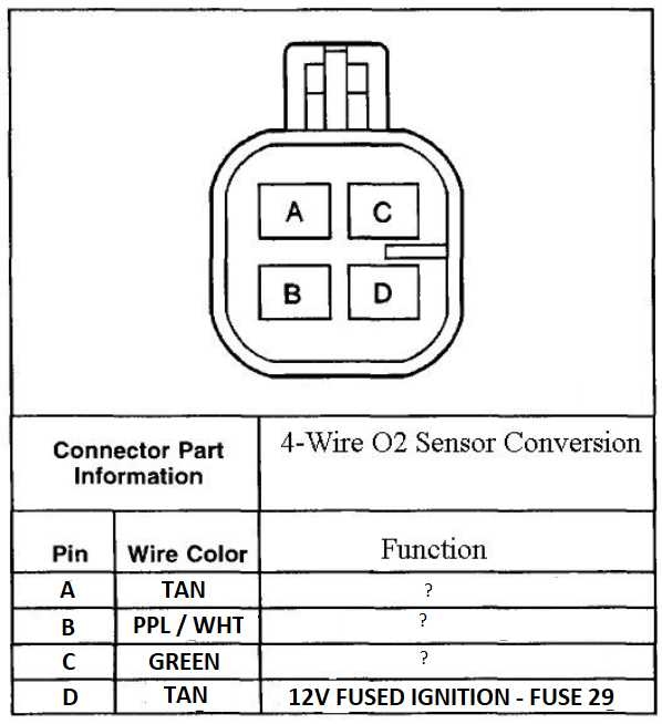 Toyota 4 Wire O2 Sensor Wiring Diagram How To Connect