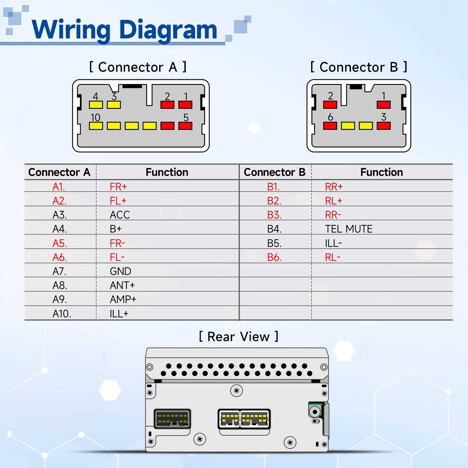 Toyota Camry Radio Wiring Color Code Guide