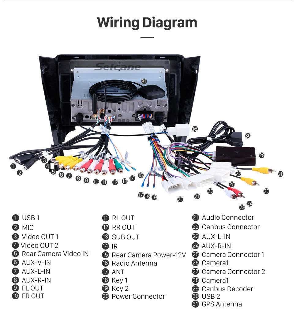 Toyota Camry Radio Wiring Color Code Guide