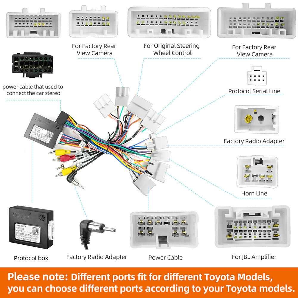 Toyota Camry Radio Wiring Color Code Guide