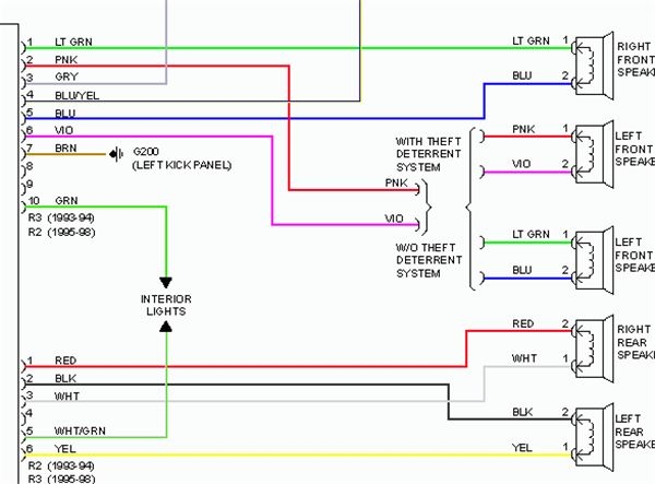 Toyota Stereo Wiring Colours
