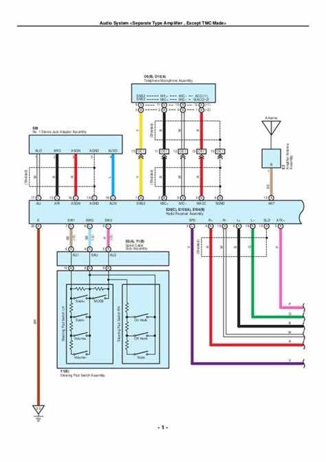 Toyota Wiring Diagram Color Codes Complete Guide To Understanding