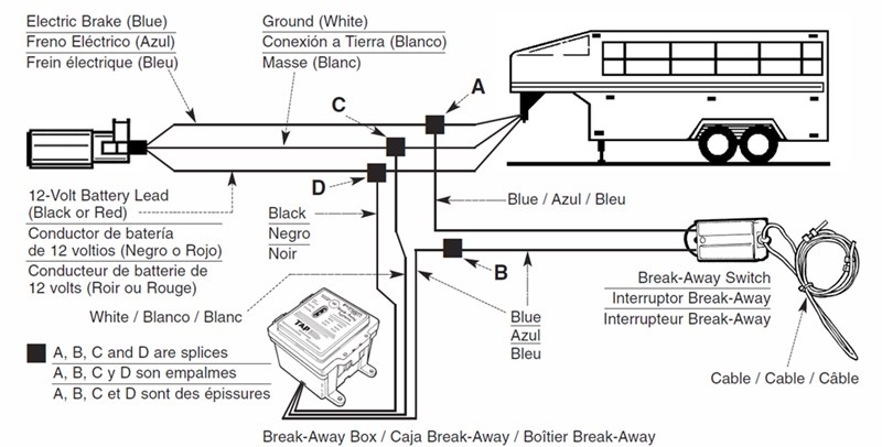 Trailer Electric Brake Wiring Diagram Database Faceitsalon
