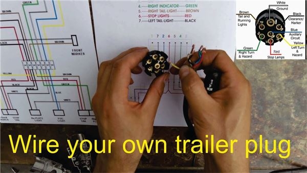 Trailer Electrical Plug Wiring Diagram