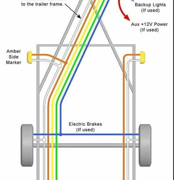 Trailer Light Tester Box Wiring Diagram
