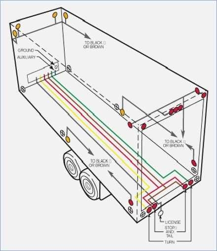 Trailer Light Wire Diagram Diagram 53 Foot Trailer Li Vrogue co Trailer Light Wire Diagram Diagram 53 Foot Trailer Li Vrogue co