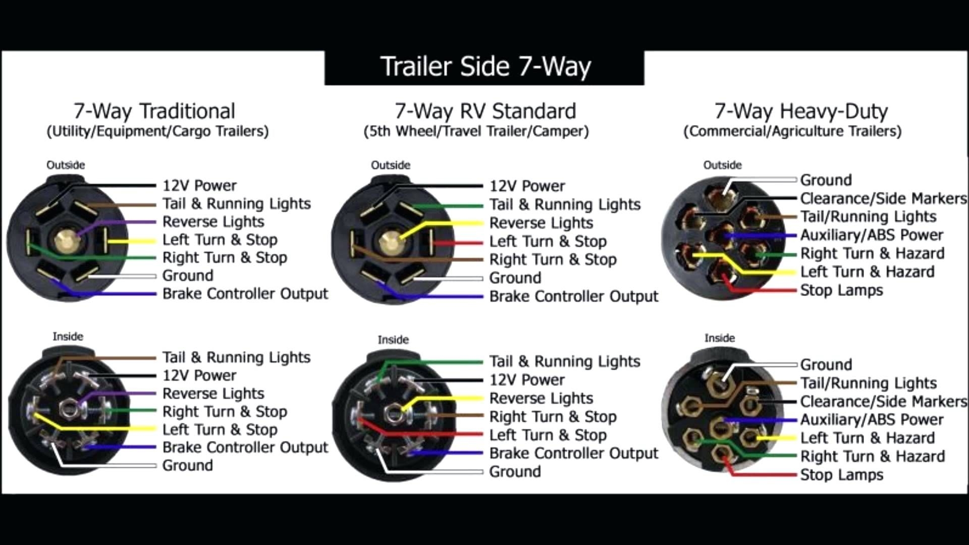 Trailer Light Wiring Diagram 6 Pin