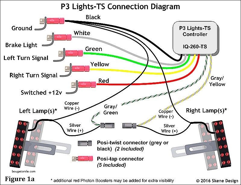 Trailer Lights Wiring Diagram 4 wire