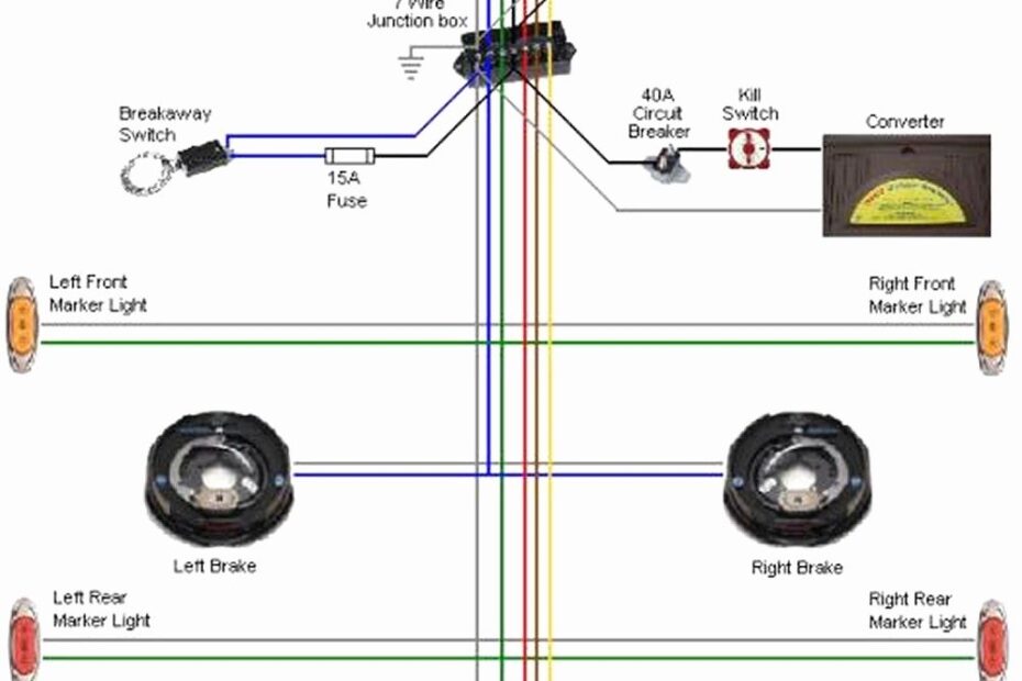Trailer Plug Wiring Diagram 7 Way Chevy Wiring Diagram