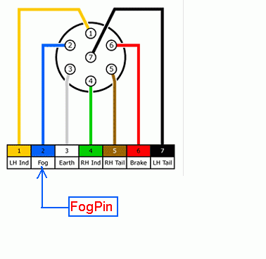 Trailer Running Lights Wiring Diagram