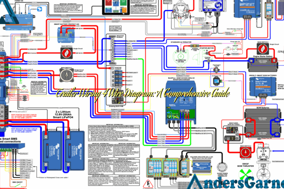 Trailer Wiring 4 Wire Diagram A Comprehensive Guide AndersGarnow