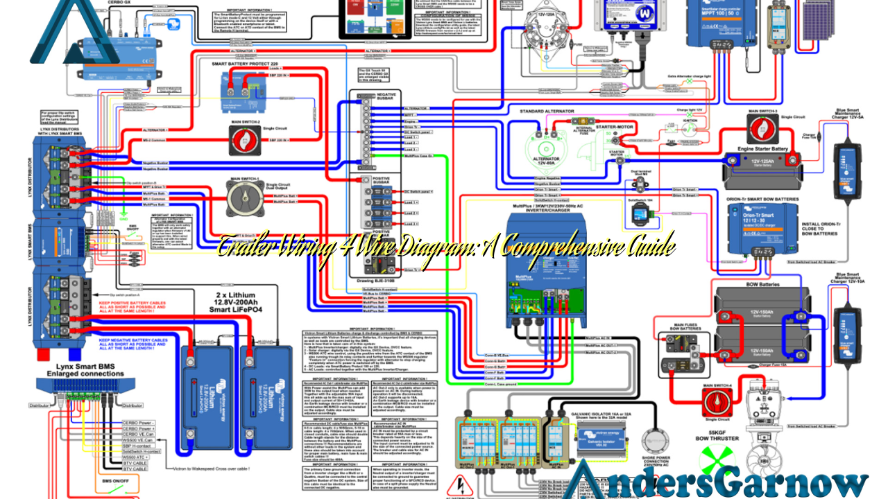 Trailer Wiring 4 Wire Diagram A Comprehensive Guide AndersGarnow