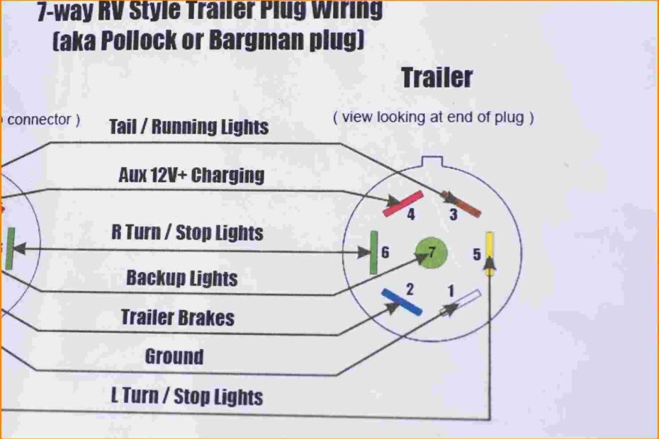 Trailer Wiring Diagram 4 Pin Round