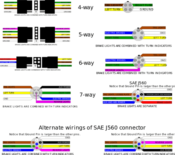 Trailer Wiring Diagram 4 Wire Flat