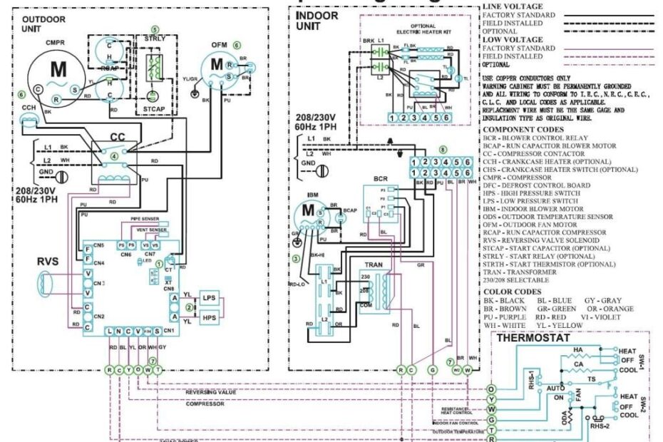 Trane Heat Pump 24v Wiring Diagram Wiring Diagram Pictures