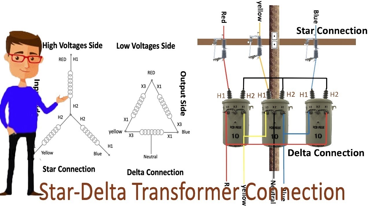 Transformer Wiring Diagram Explained