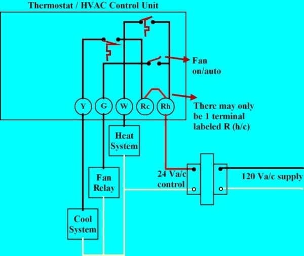 Transformer Wiring Diagram For Thermostat