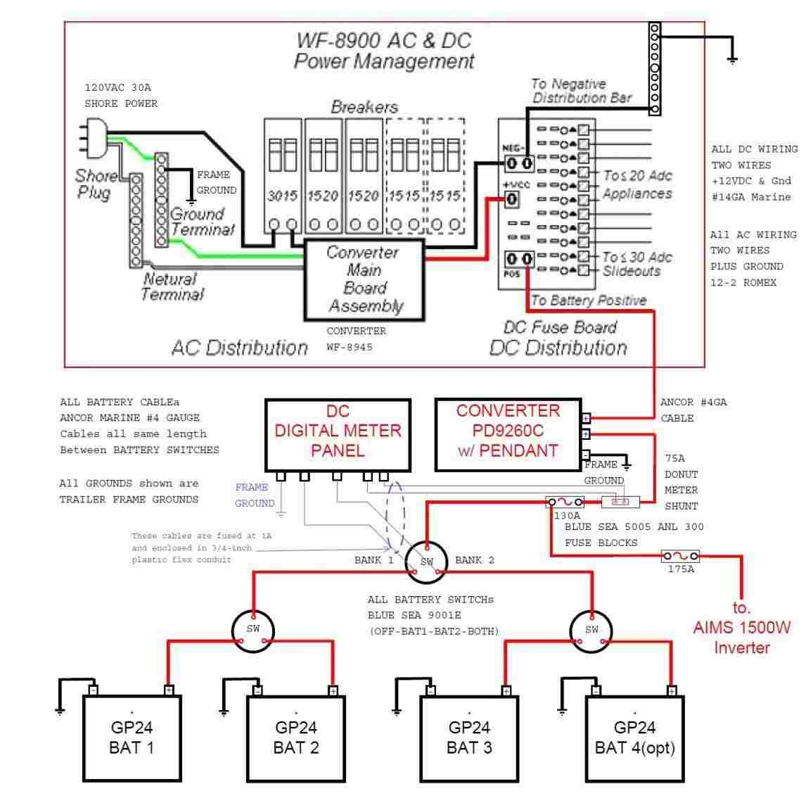 Travel Trailer Ac Wiring Wiring Schematics Diagram Travel Trailer 