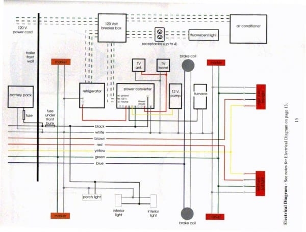 Travel Trailer Wiring Diagram