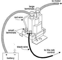 Trombetta Solenoid Wiring Diagram Esquilo io