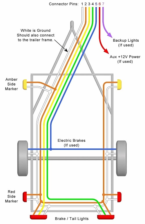 Truck Trailer Wiring Diagrams