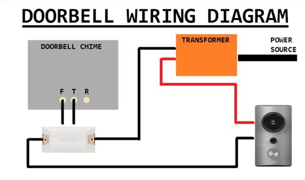 Two Chime Doorbell Wiring Diagram