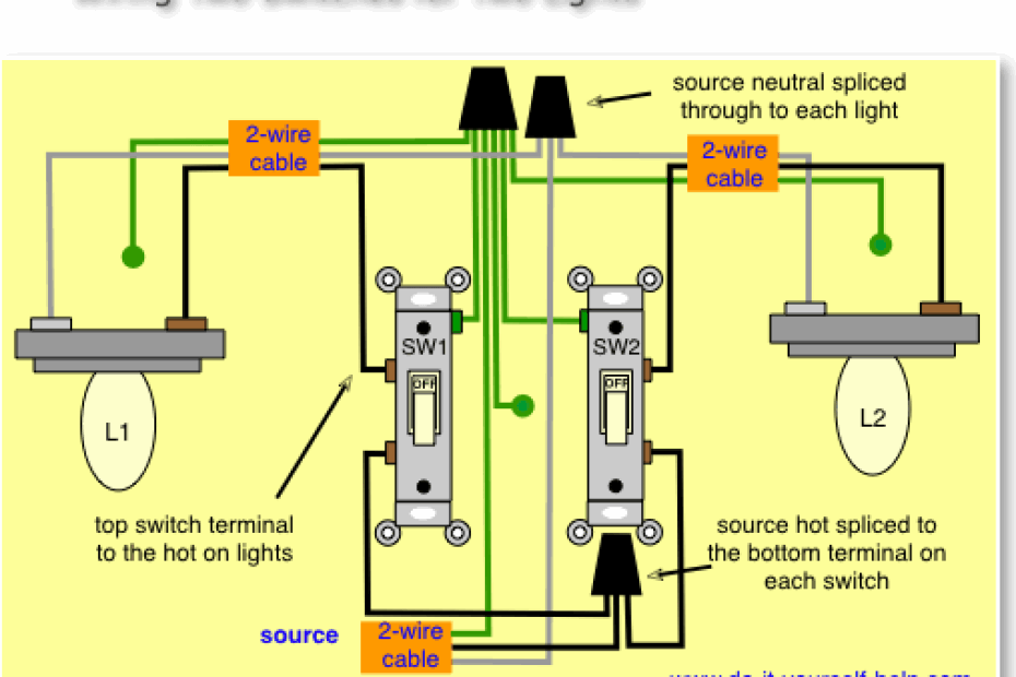 Two Way Light Switch Wiring Diagram Esquilo io