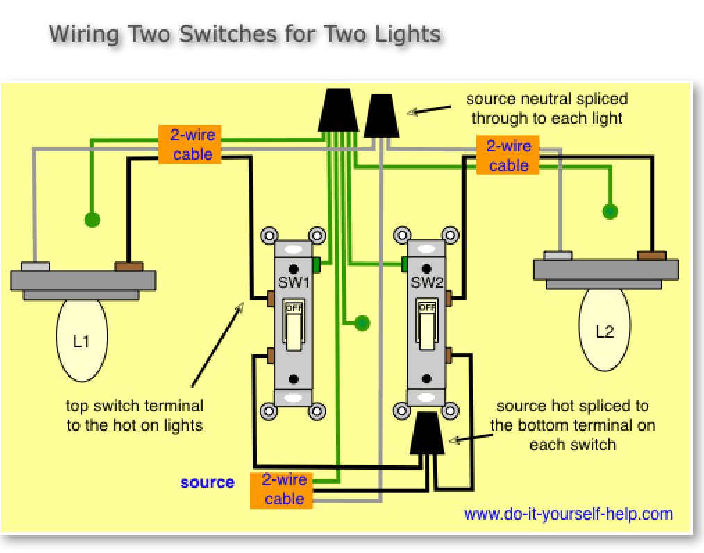 Two Way Light Switch Wiring Diagram Esquilo io
