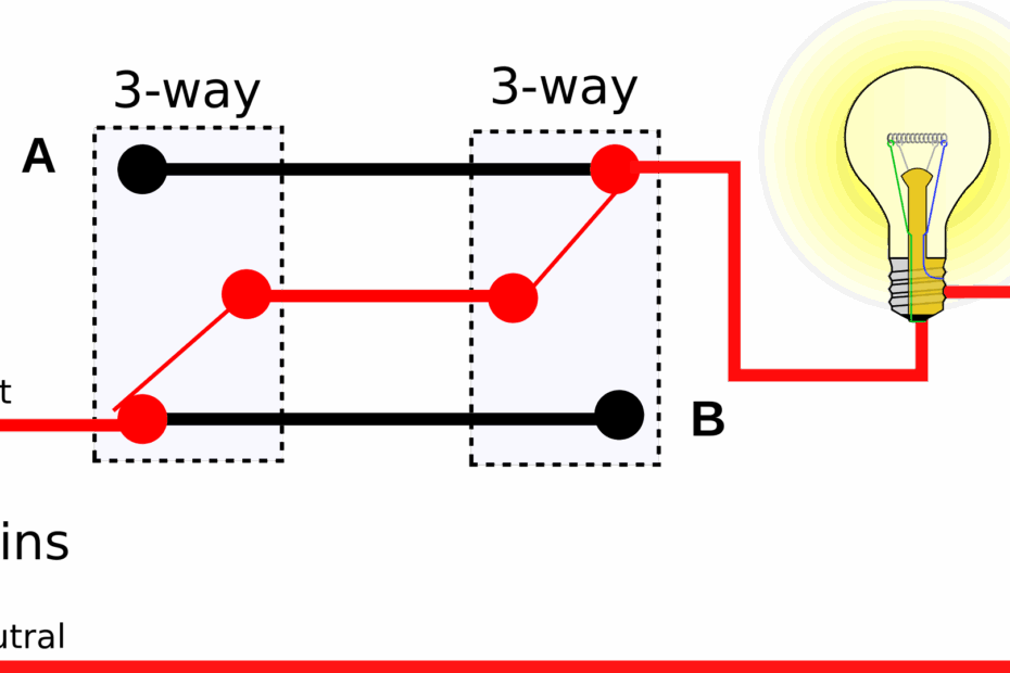 Two Way Switch Wiring Diagram Clipsal Wiring Diagram