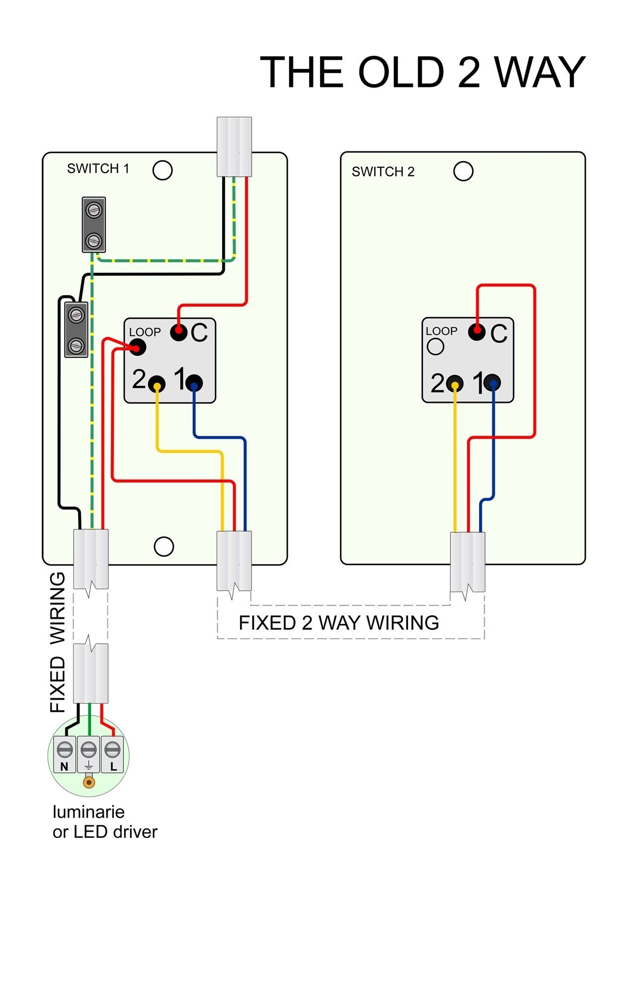 Two Way Switch Wiring Diagram